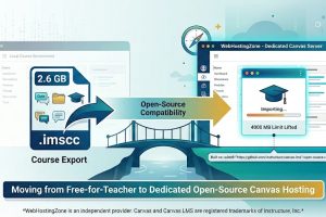 Moving from Canvas Free-for-Teacher: How to Export and Migrate Your Courses free-for-teacher-migration